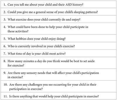 Exercise and autism: exploring caregiver insights on exercise participation and sleep patterns in autistic children in Aotearoa New Zealand